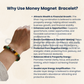 Money Magnet Bracelet with Five Blessings & Longevity Charm | Dhan Yog Wealth Bracelet 10mm | Feng Shui Lucky Bracelet for Wealth, Success, Protection & Prosperity (Unisex)