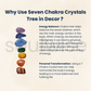 Soulwise Seven Chakra Crystal Tree, 8" Tall, Natural Healing Gemstone Crystal Bonsai Fortune Money Tree for Good Luck, Wealth & Prosperity.