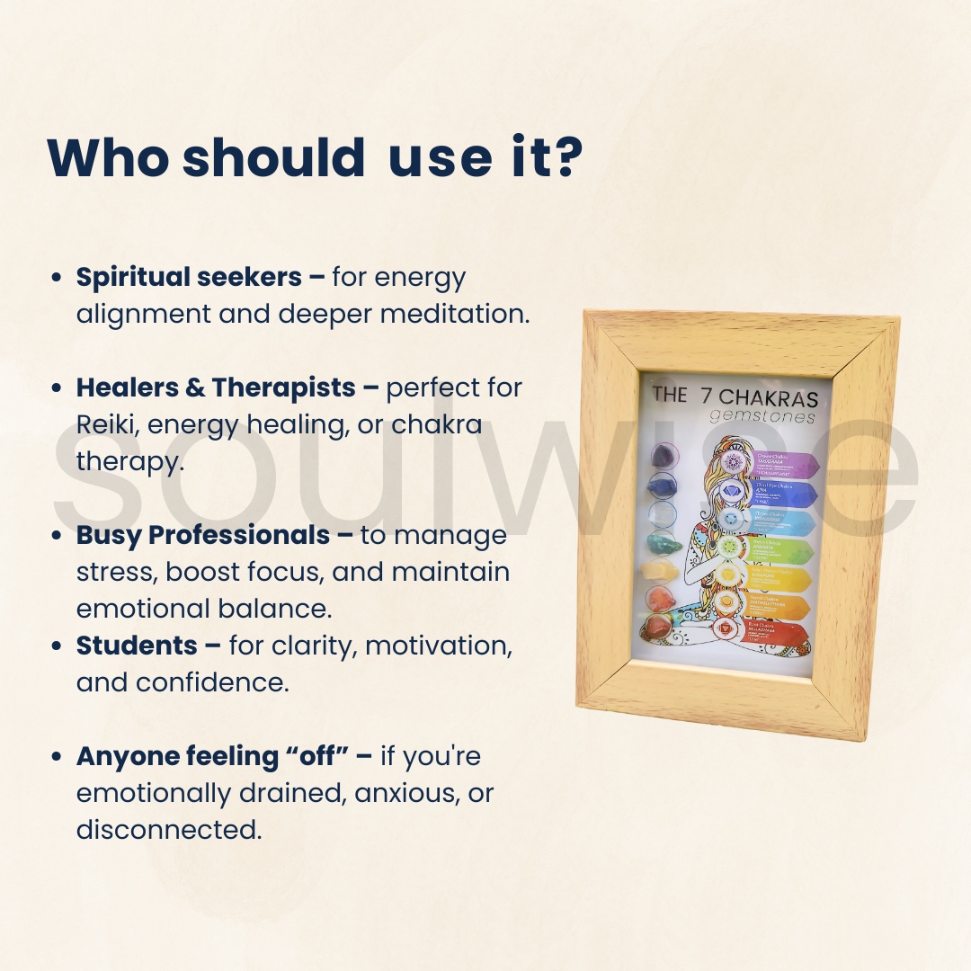 सकारात्मक ऊर्जा और ध्यान के लिए 7 चक्र हीलिंग क्रिस्टल फ्रेम