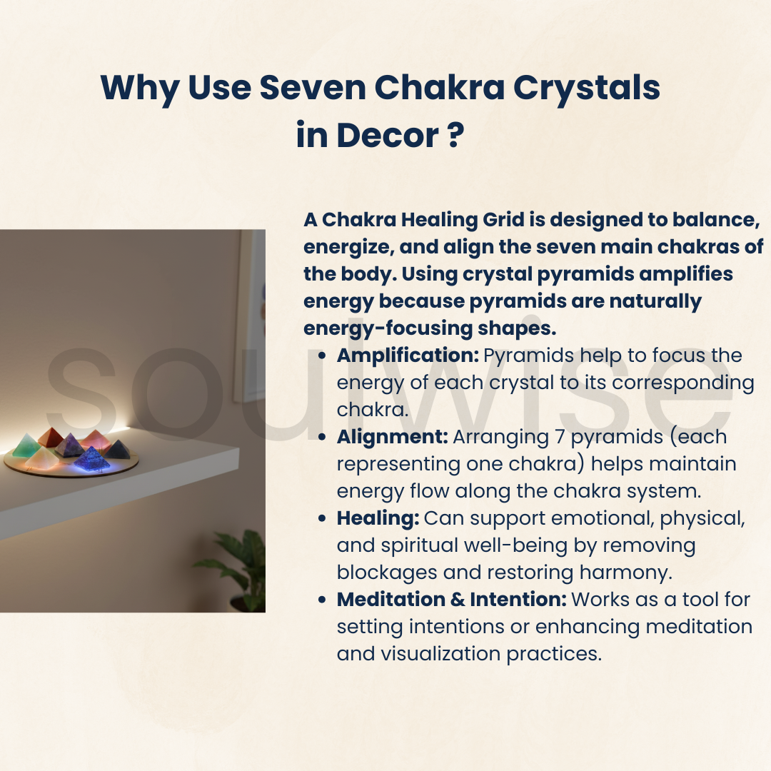 Chakra Healing Crystal Grid Set – Seven Natural Stone Pyramids for Energy Balancing, Meditation, Reiki, and Spiritual Healing – Includes Sacred Geometry Grid and Gift Box