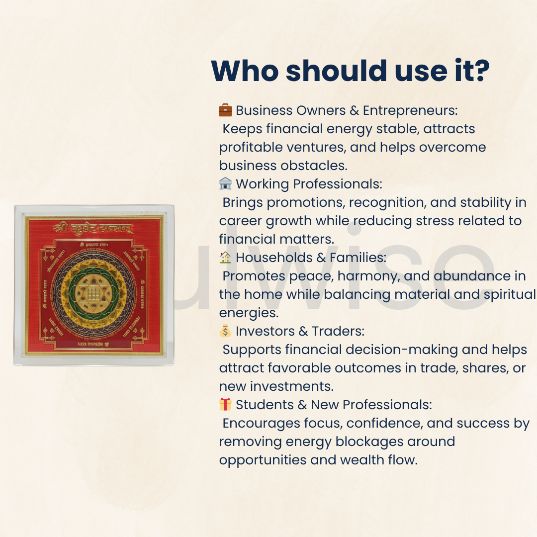 Auspicious Diwali Gift for Abundance & Success | Shree Kuber Yantra for Wealth & Prosperity | Energized Gold-Plated Yantra