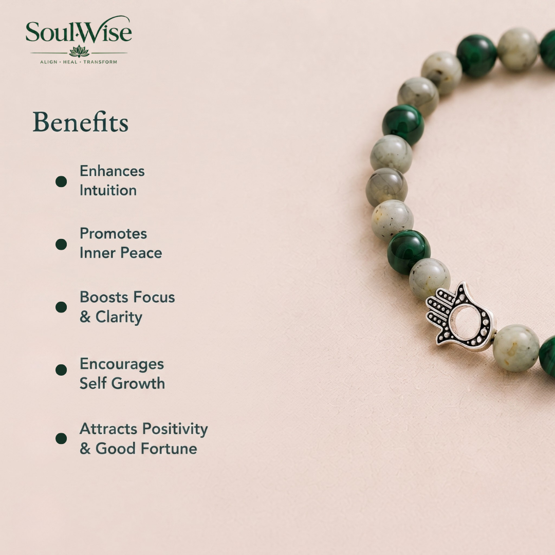 Scorpio Zodiac Crystal Bracelet with Hamsa Hand Charm – Certified Labradorite & Malachite 8mm Beads