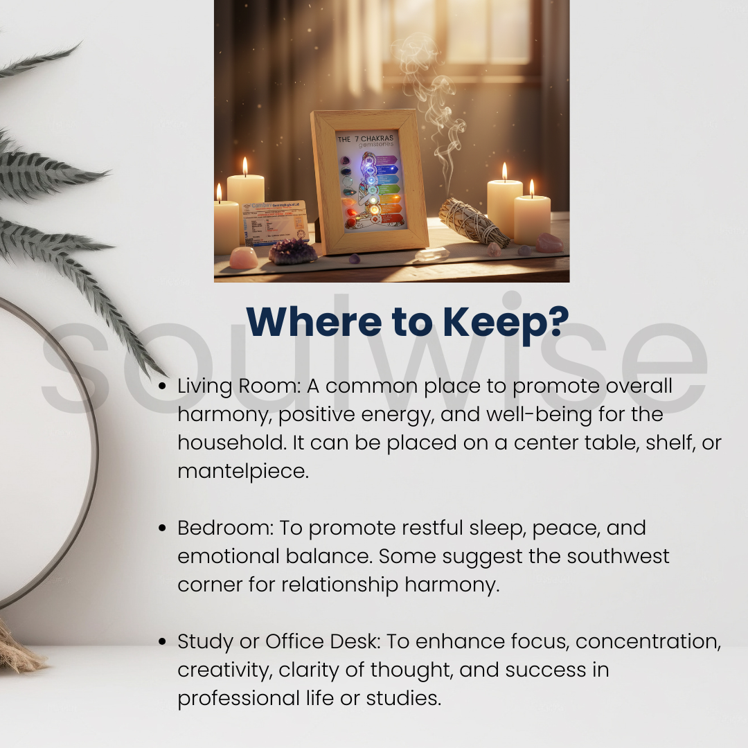 सकारात्मक ऊर्जा और ध्यान के लिए 7 चक्र हीलिंग क्रिस्टल फ्रेम