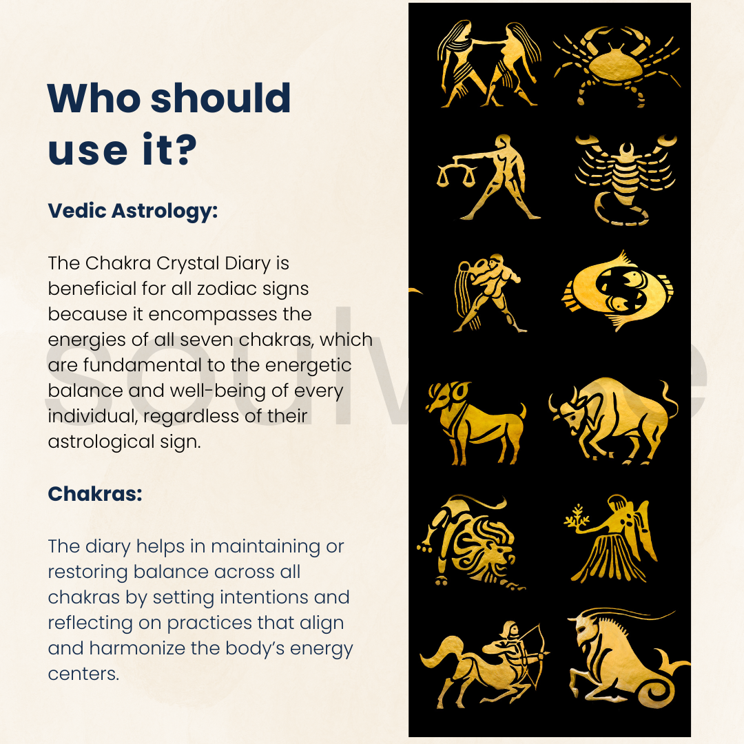 7 Chakra Crystal Manifestation Journal