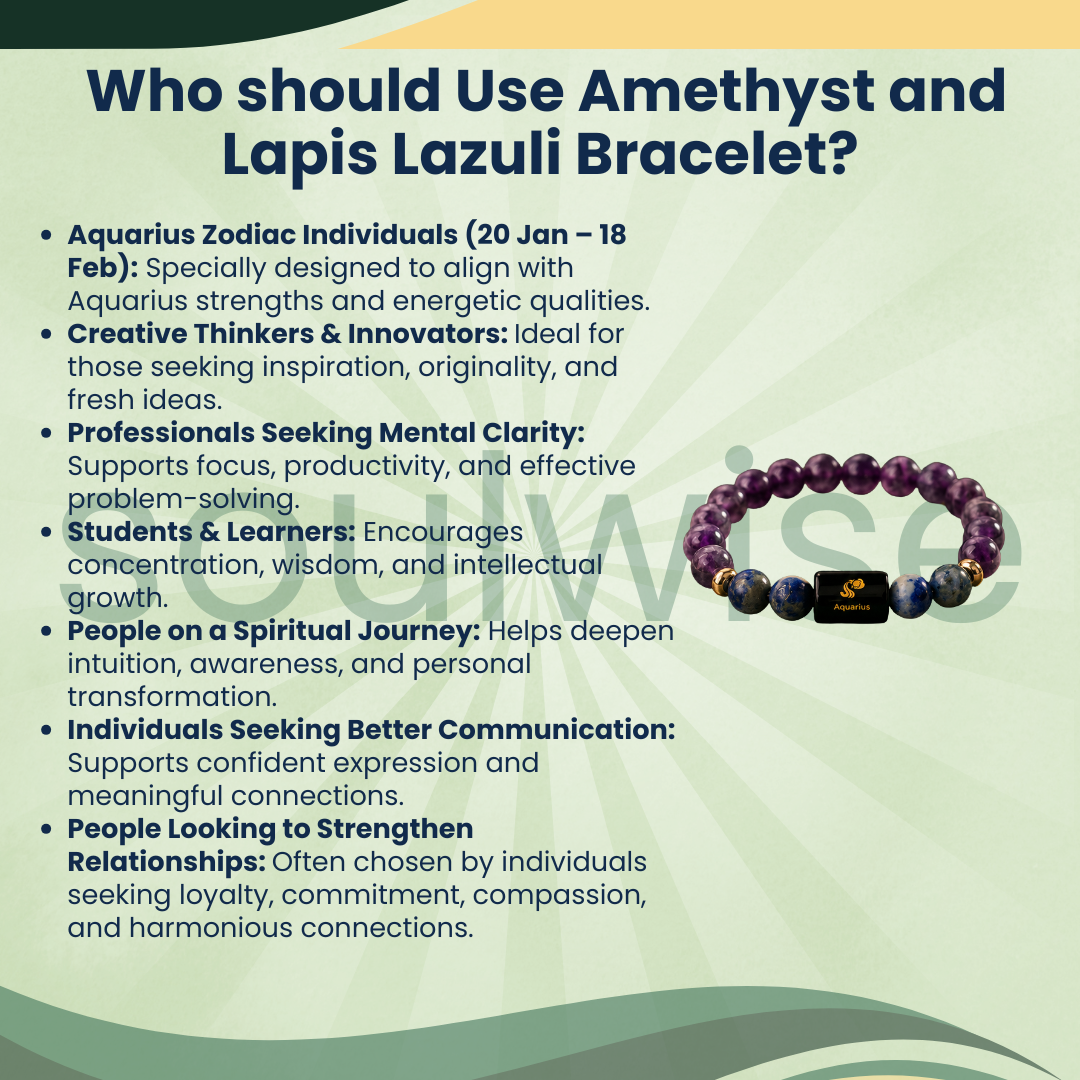 Aquarius (Kumbh Rashi) Zodiac Bracelet – Natural Amethyst & Lapis Lazuli Crystal Bracelet for Wisdom, Intuition & Clarity