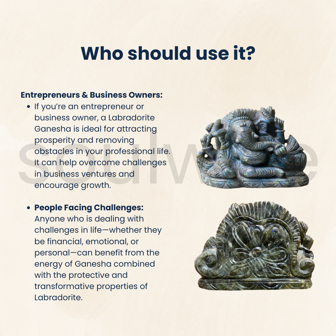 Labradorite Ganesha Idol, Housewarming Gift Decor,1.40g.