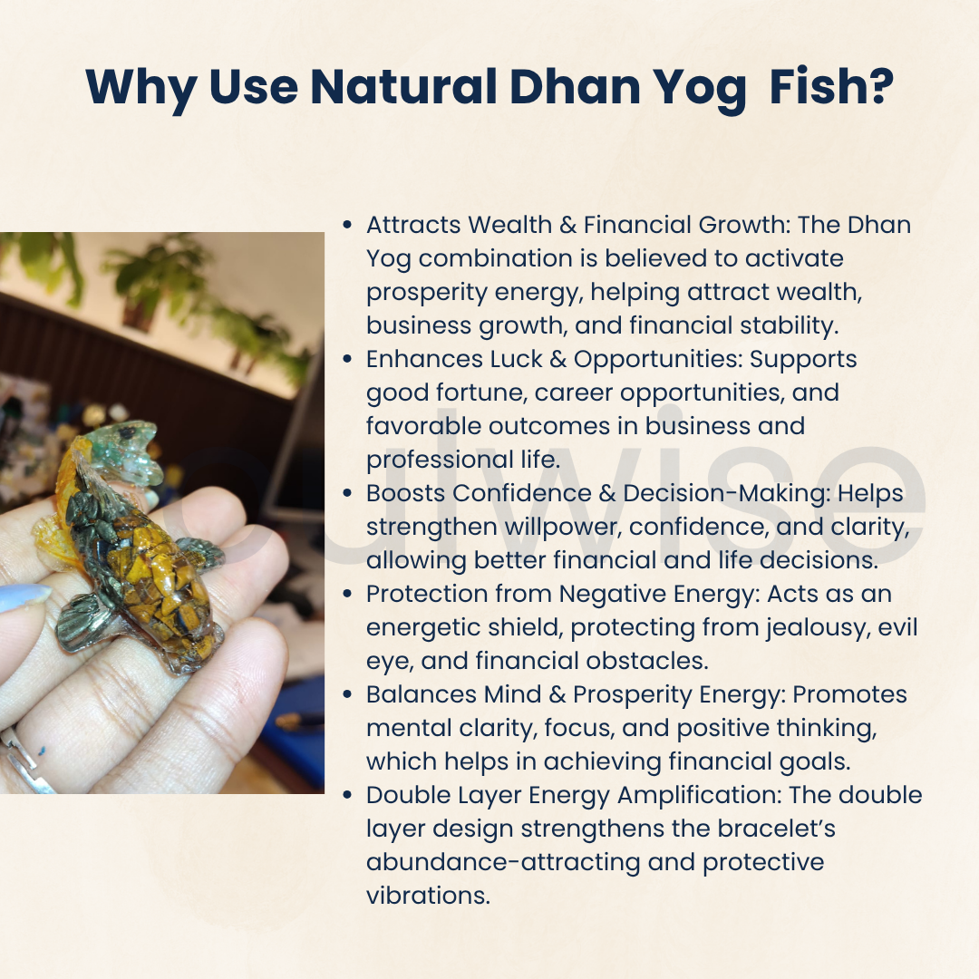 Dhanyog Fish (Wealth & Prosperity Fish Symbol)