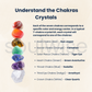 Seven Chakra Bonded Tumbled Stone – 1 Pc Natural Healing Crystal for Reiki, Meditation, Yoga & Energy Balancing.