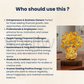 Bonsai Citrine Tree Money Tree Feng Shui,Gold Crystal Ornaments with 6 Hanging Coin Charms for Health, Wealth and Happiness((7 x 3 inch)