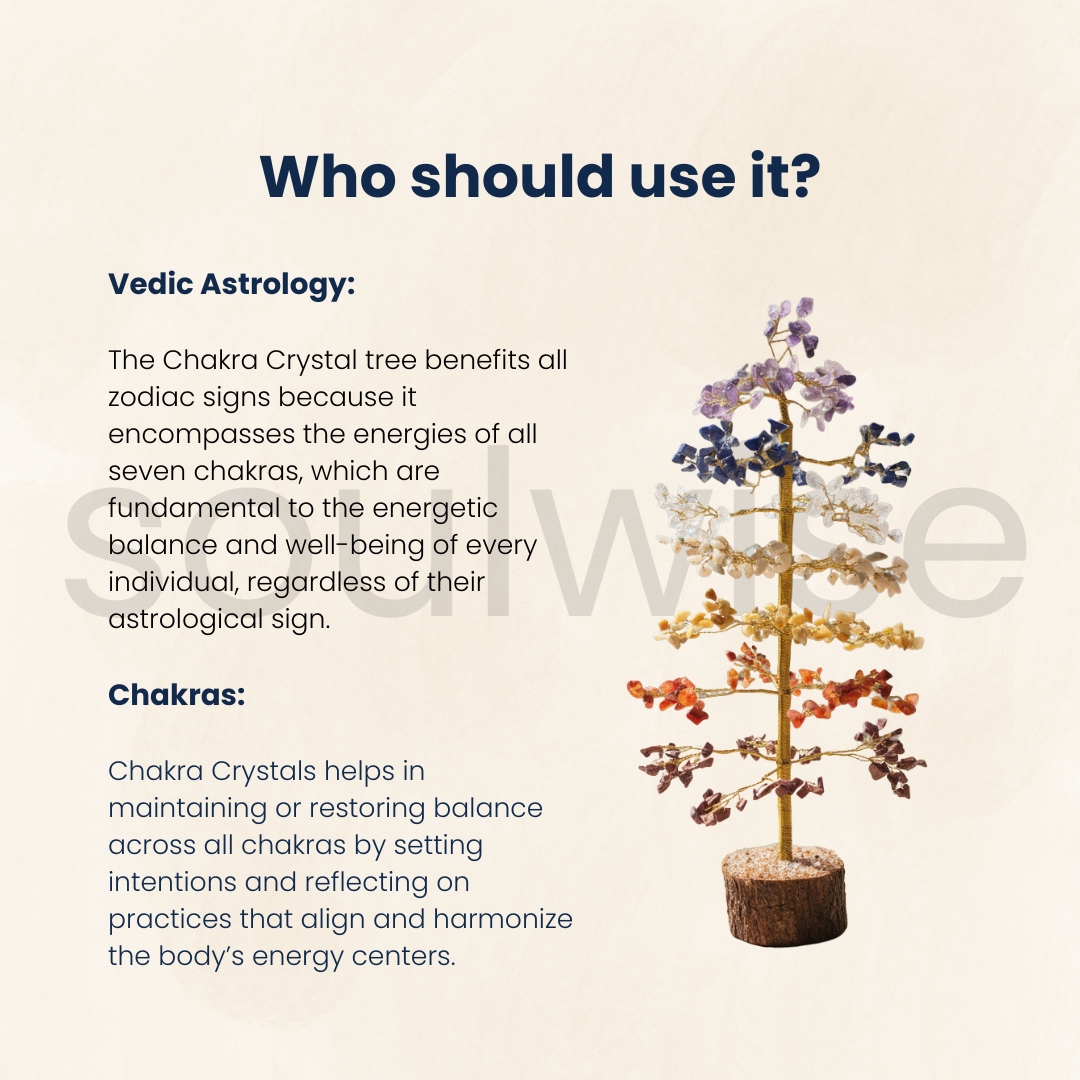 Seven Chakra Money Tree Bonsai – 15” Multicolor Healing Gemstone Tree with Golden Wire