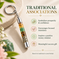 Money Magnet Natural Crystal Chips Keychain – Prosperity-Themed Gemstone Keyring for Keys, Bags & Spiritual Gifting