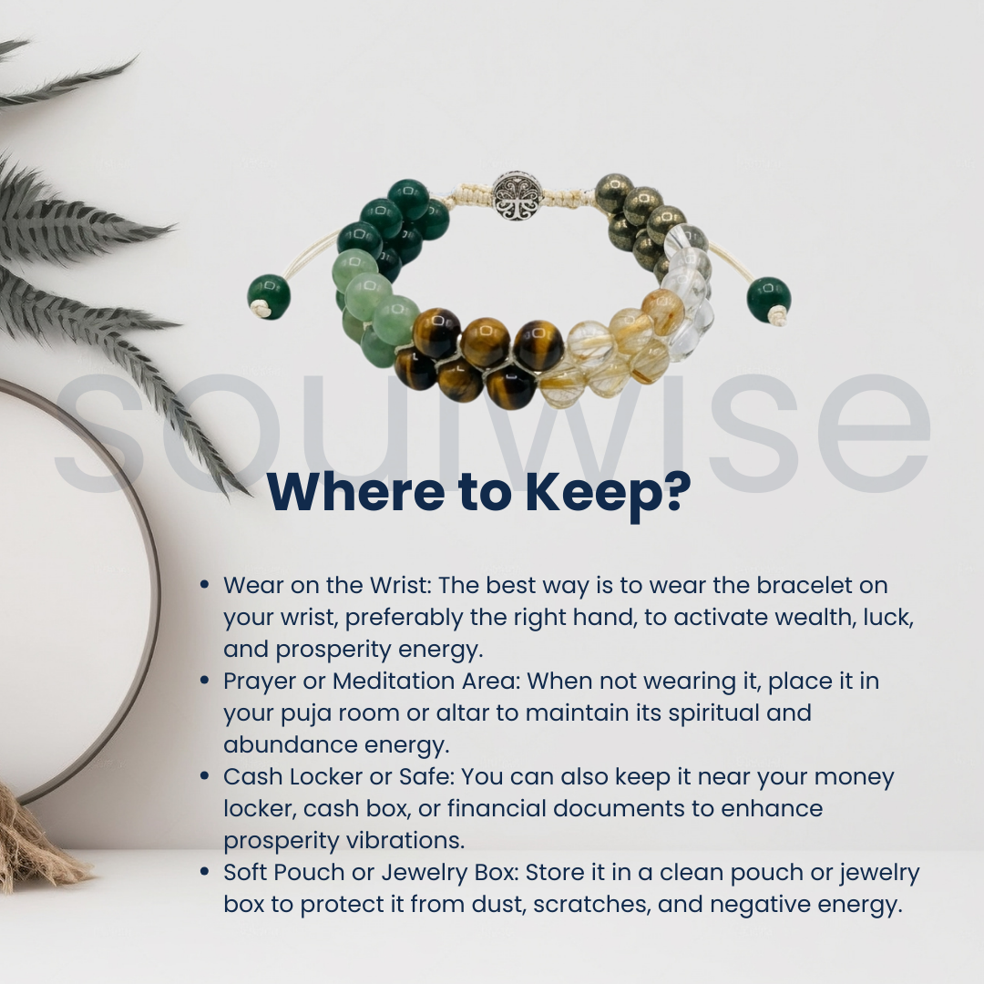 Dhanyog Bracelet with Five Blessings Charm – Prosperity & Good Fortune Crystal Bracelet