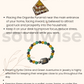 Soulwise Rakhi Gift for Brother Zibu Wealth Bracelet with Certified Pyrite, Green Aventurine & Citrine Crystals (8mm) + Laxmi Pyramid Combo.