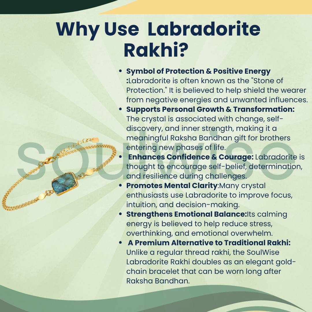 Rough Labradorite Rakhi Cum Bracelet – Natural Crystal Rakhi Bracelet for Protection, Intuition & Positive Energy