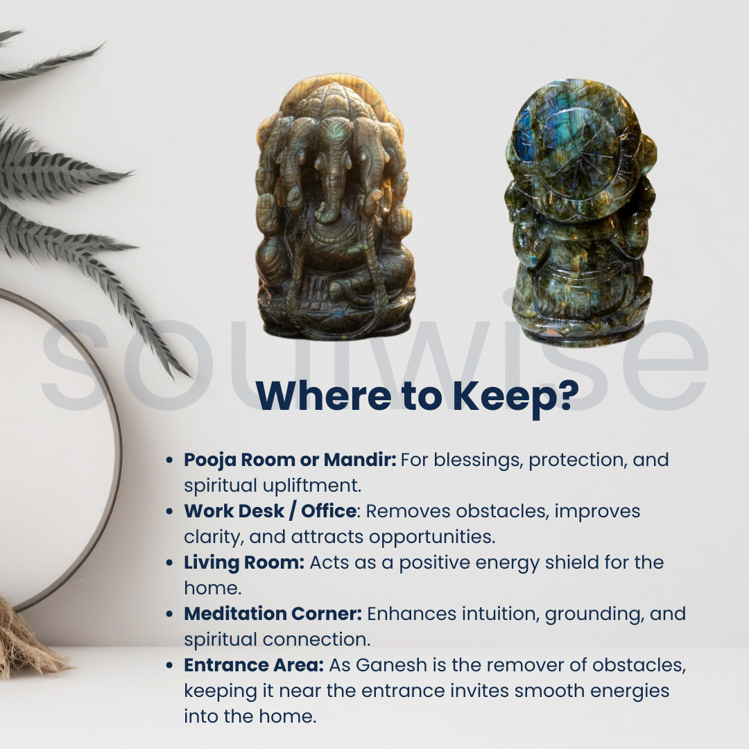 5 Mukhi Ganesh Labradorite Idol – Natural Healing Stone Statue for Protection, Intuition & Prosperity.