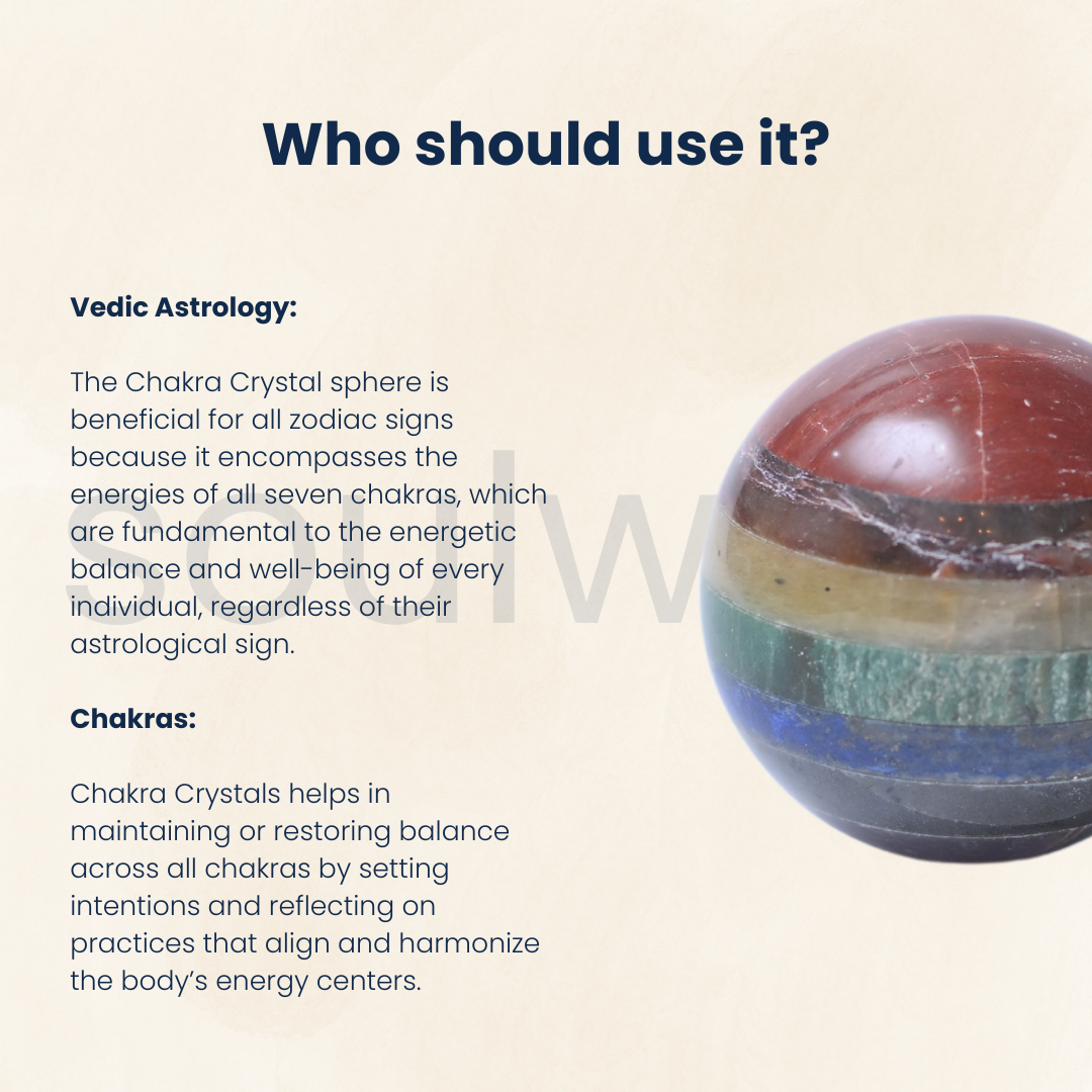 Seven Chakra Crystal Sphere – Healing Energy Crystal Ball for Meditation, Reiki, Chakra Balancing & Home Decor