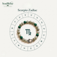 Scorpio Zodiac Crystal Bracelet with Hamsa Hand Charm – Certified Labradorite & Malachite 8mm Beads