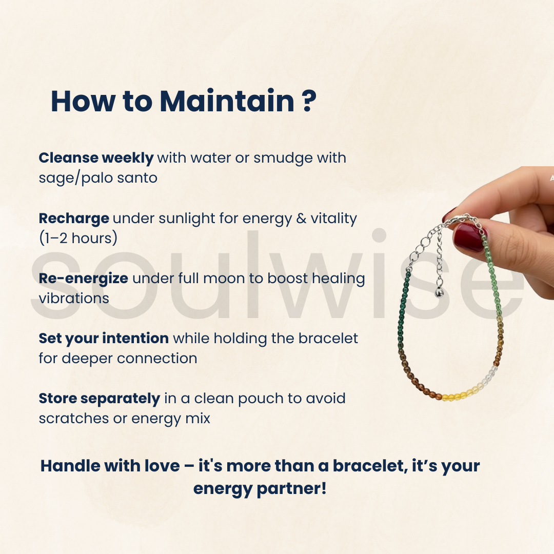 Dhanyog Anklet – Citrine, Green Aventurine, Pyrite Crystal Anklet for Prosperity, Luck, Financial Success