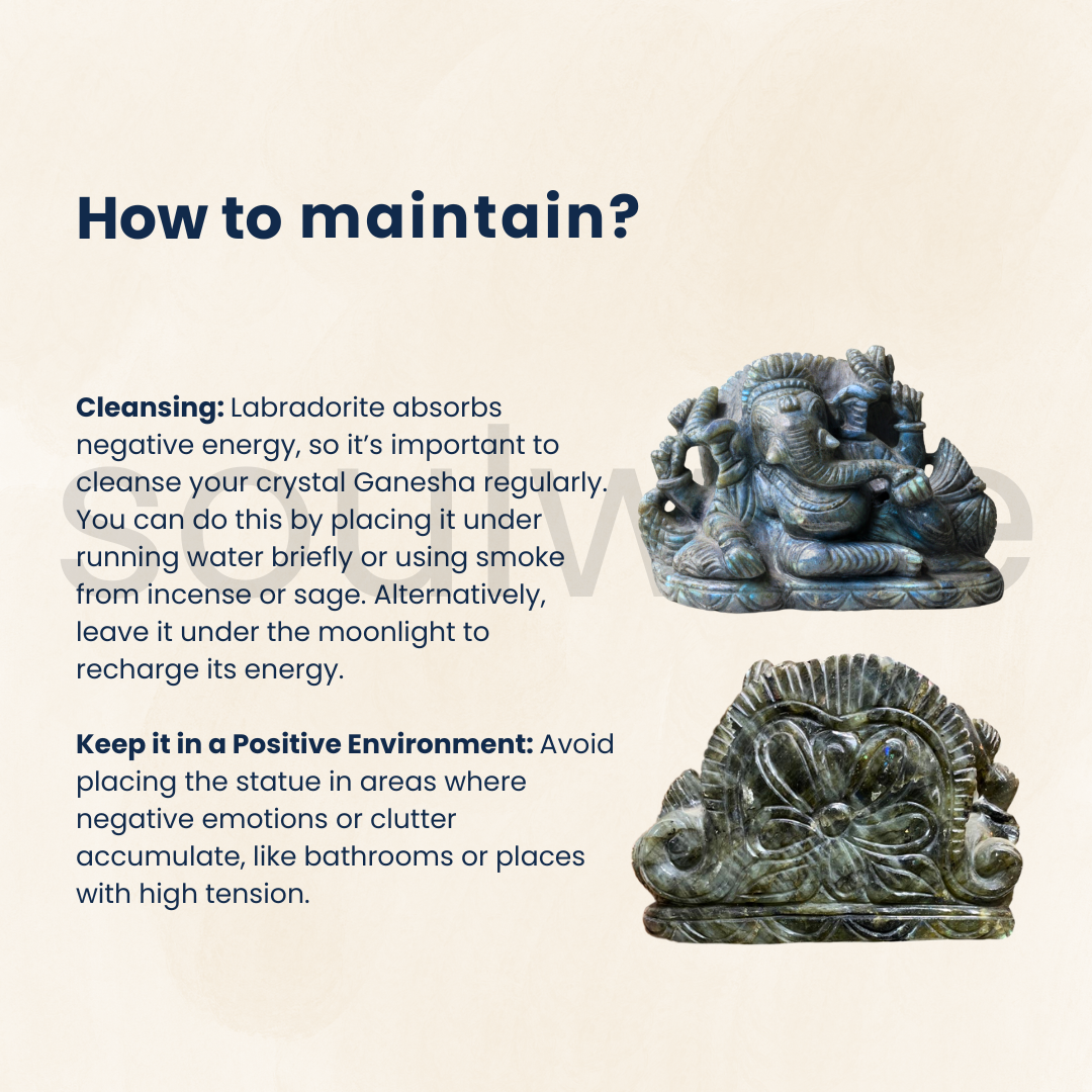 Labradorite Ganesha Idol, Housewarming Gift Decor,1.40g.