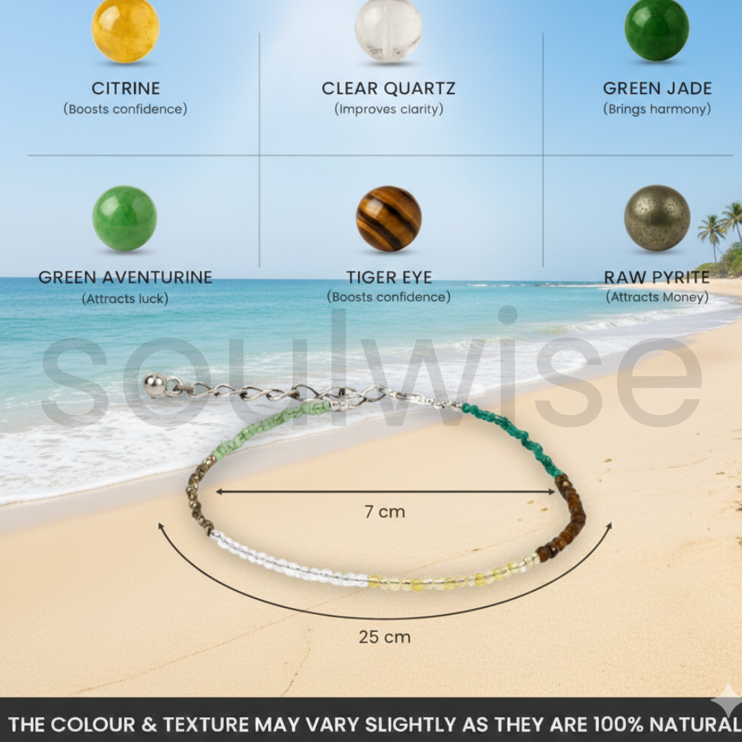 Dhanyog Anklet – Citrine, Green Aventurine, Pyrite Crystal Anklet for Prosperity, Luck, Financial Success